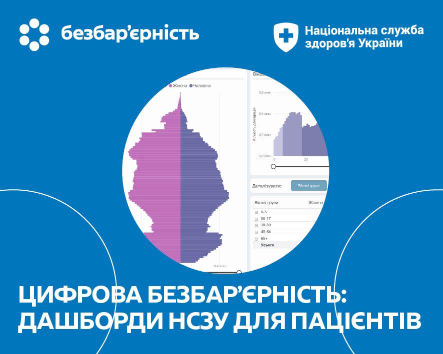 Тиждень безбар’єрності